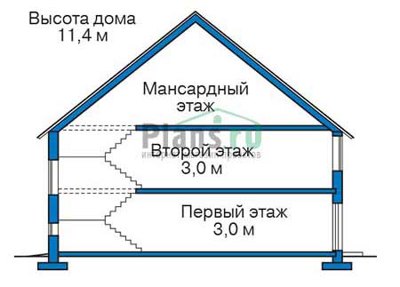 Высота этажей в проекте дома из кирпича 40-01