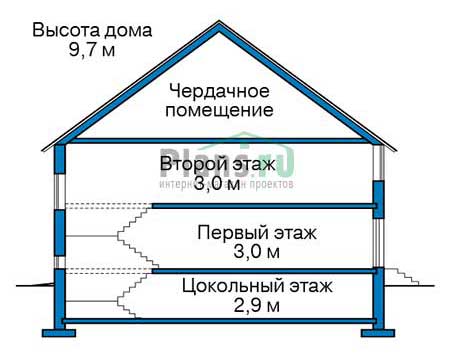 Высота этажей в проекте дома из кирпича 40-03