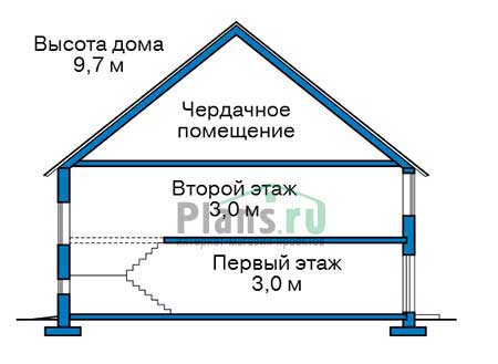 Высота этажей в проекте дома из кирпича 40-05