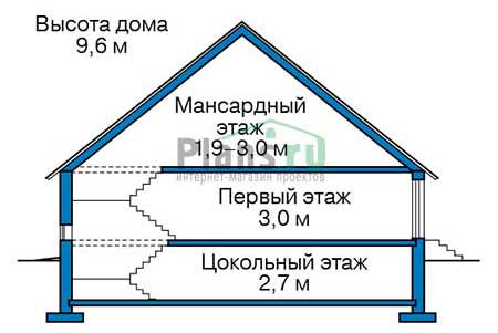 Высота этажей в проекте дома из кирпича 40-07