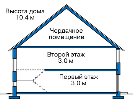 Высота этажей в проекте дома из кирпича 40-23
