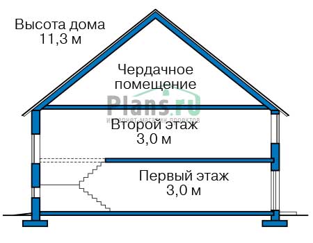 Высота этажей в проекте дома из кирпича 40-25