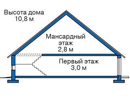 Высота этажей в проекте дома из кирпича 40-27