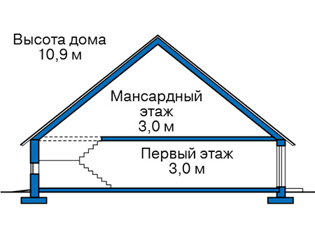 Высота этажей в проекте дома из кирпича 40-38