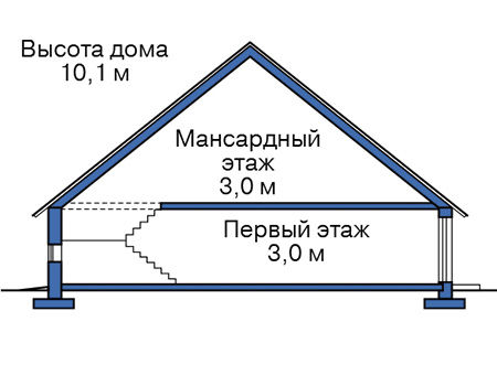 Высота этажей в проекте дома из кирпича 40-41
