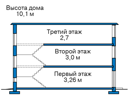 Высота этажей в проекте дома из кирпича 40-48