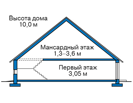 Высота этажей в проекте дома из кирпича 40-54