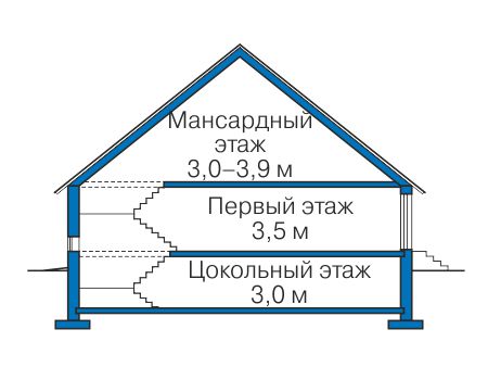 Высота этажей в проекте дома из кирпича 40-62