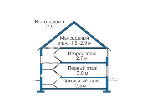 Высота этажей в проекте дома из кирпича 40-63