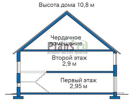 Высота этажей в проекте дома из кирпича 40-67