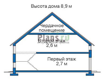 Высота этажей в проекте дома из кирпича 40-70