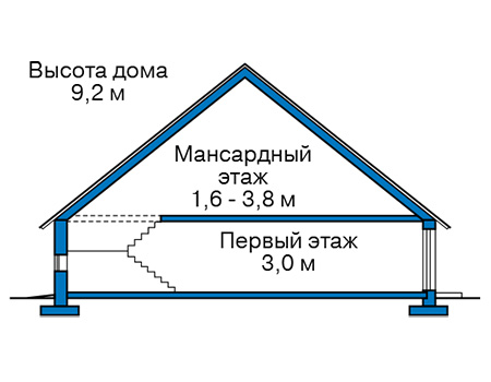Высота этажей в проекте дома из кирпича 40-76
