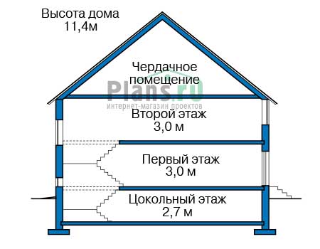 Высота этажей в проекте дома из кирпича 40-78