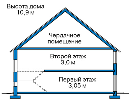 Высота этажей в проекте дома из кирпича 40-82