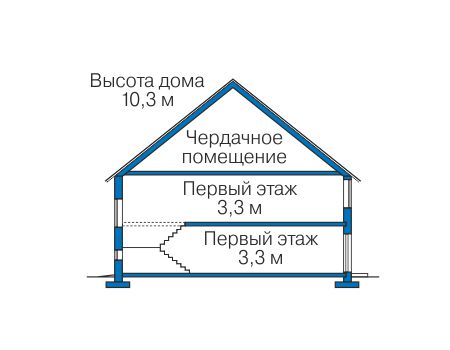 Высота этажей в проекте дома из кирпича 40-92