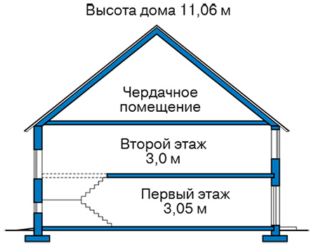 Высота этажей в проекте дома из кирпича 41-00