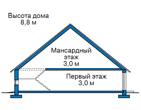 Высота этажей в проекте дома из кирпича 41-04