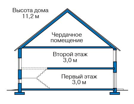 Высота этажей в проекте дома из кирпича 41-06