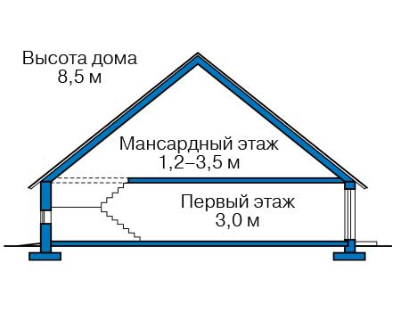 Высота этажей в проекте дома из кирпича 41-07
