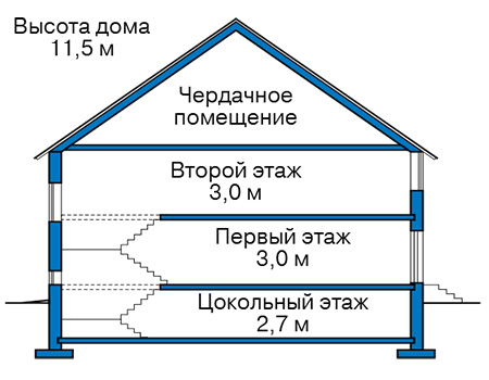 Высота этажей в проекте дома из кирпича 41-08