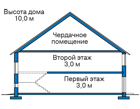 Высота этажей в проекте дома из кирпича 41-15