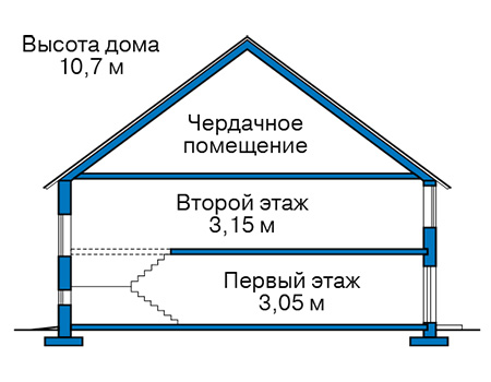 Высота этажей в проекте дома из кирпича 41-18