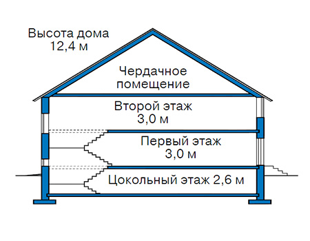 Высота этажей в проекте дома из кирпича 41-25