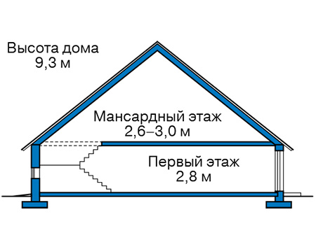 Высота этажей в проекте дома из кирпича 41-28