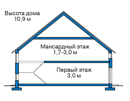 Высота этажей в проекте дома из кирпича 41-37