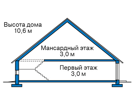 Высота этажей в проекте дома из кирпича 41-38