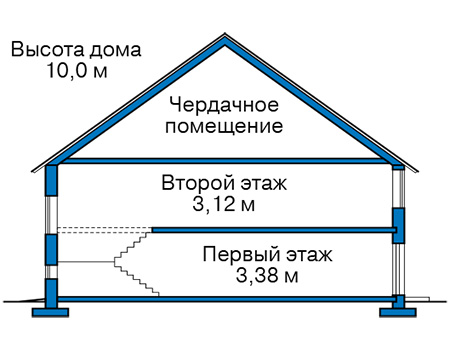 Высота этажей в проекте дома из кирпича 41-40