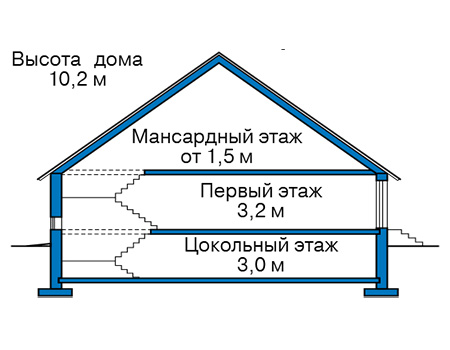 Высота этажей в проекте дома из кирпича 41-60
