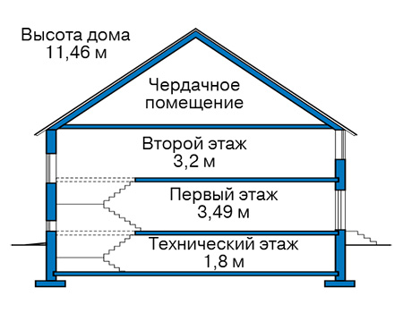 Высота этажей в проекте дома из кирпича 41-66