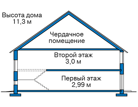 Высота этажей в проекте дома из кирпича 41-70