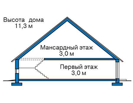 Высота этажей в проекте дома из кирпича 41-72