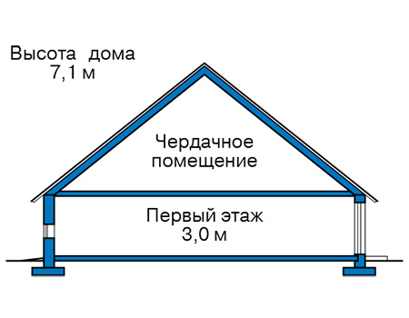 Высота этажей в проекте дома из кирпича 41-77