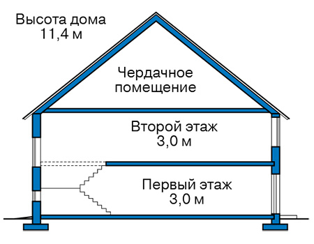Высота этажей в проекте дома из кирпича 41-87
