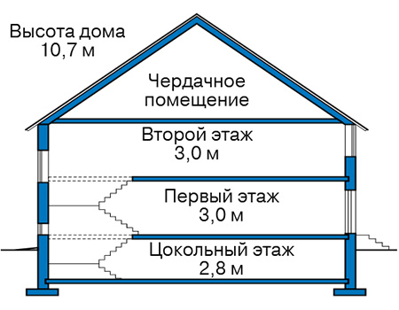 Высота этажей в проекте дома из кирпича 41-93