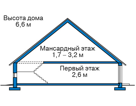 Высота этажей в проекте дома из кирпича 41-96