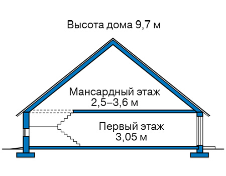 Высота этажей в проекте дома из кирпича 41-97