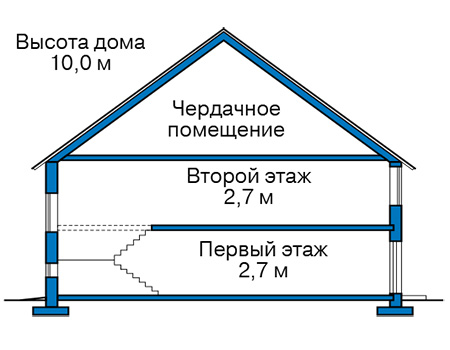 Высота этажей в проекте дома из комбинированных материалов 42-03