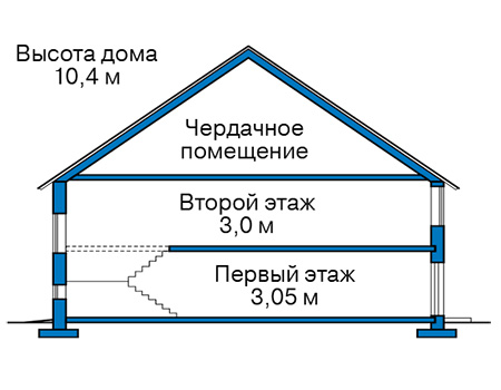 Высота этажей в проекте дома из кирпича 42-07