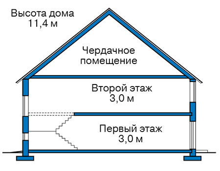 Высота этажей в проекте дома из кирпича 42-12