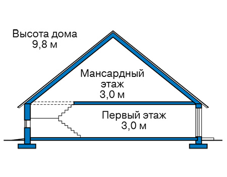 Высота этажей в проекте дома из кирпича 42-15