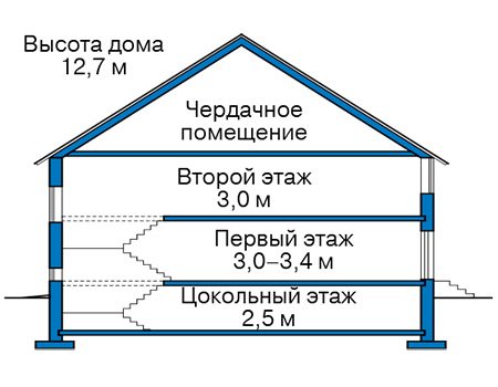 Высота этажей в проекте дома из кирпича 42-18