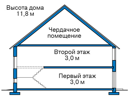 Высота этажей в проекте дома из кирпича 42-20