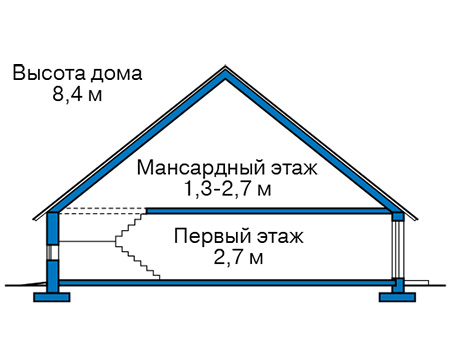 Высота этажей в проекте дома из кирпича 42-25
