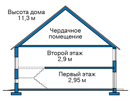 Высота этажей в проекте дома из кирпича 42-32