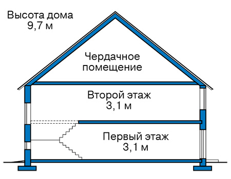 Высота этажей в проекте дома из кирпича 42-33