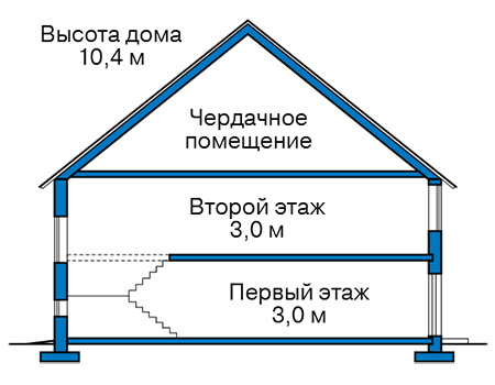 Высота этажей в проекте дома из кирпича 42-41